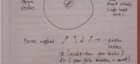 Physical simulation: turntable motion#1! Physical simulation: turntable motion#1!